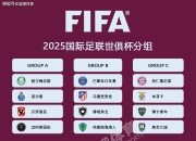 九游娱乐官方-关于惊喜调整：突尼斯青年体育世俱杯大名单公布的信息